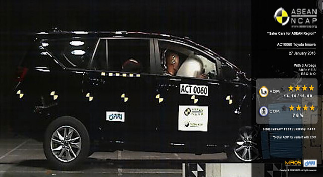 toyota-fortuner-va-ford-everest-moi-dat-diem-an-toan-toi-da